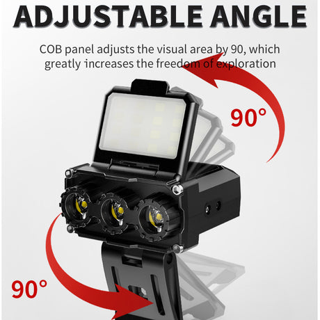 Black Rechargeable LED Headlight -  Cap Light, Long Lasting Camping Light