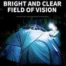 Black Rechargeable LED Headlight -  Cap Light, Long Lasting Camping Light