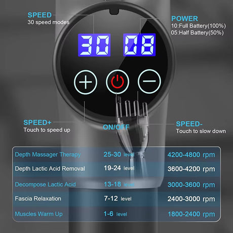Carbon Fiber Deep Tissue Percussion Massage Gun - 30 Speeds, 6 Heads, Type-C Charging