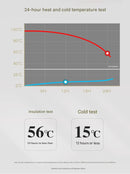 1000ml Coffee Pink thermos bottle with wooden handle, double-layer glass liner coffee pot, suitable for hot and cold drinks