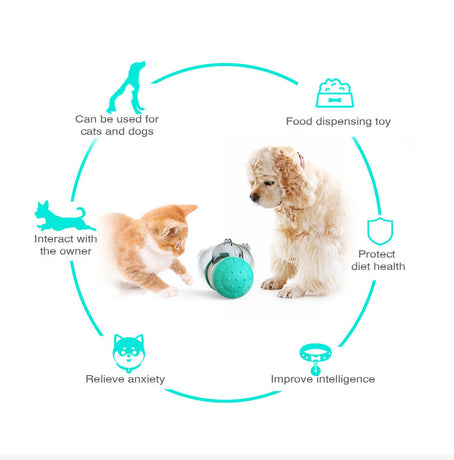 Pet Tumbler Treat Dispenser Ball��Interactive Feeding Toy for Dogs and Cats(Pink and white)