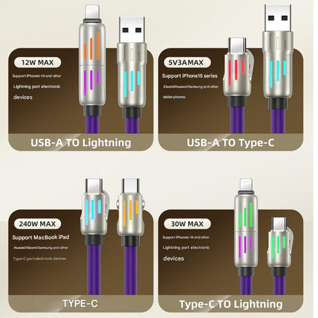 Universal PD Fast Charging Cable with LED Indicator - Zinc Alloy, Durable 1.5m Silicone Cord - Multiple Connector Options(Blue)
