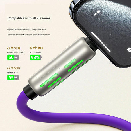 Universal PD Fast Charging Cable with LED Indicator - Zinc Alloy, Durable 1.5m Silicone Cord - Multiple Connector Options(Pink)
