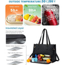Stylish Quilted Laptop & Lunch Tote Bag , Water-Resistant with Insulated Compartment & Clutch(Khaki)