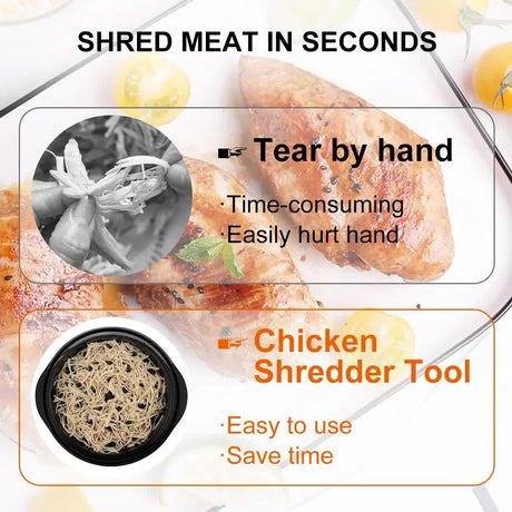 Upgraded Meat Shredder Tool - Rotating Chicken & Pork Puller with Anti-Slip Base & Ergonomic Grips(red)