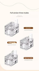 Transparent Wireless Sensor Pet Water Fountain - 1.5L Automatic Filtered Dispenser