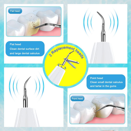 Ultrasonic Dental Scaler Kit - Home Use Teeth Cleaner & Tartar Remover