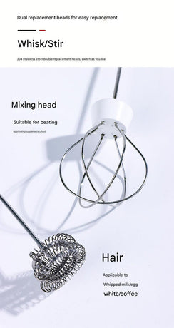 Black USB Rechargeable Milk Frother - 3-Speed Handheld Electric Whisk with Stand