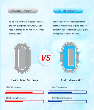 Grey Light Spot Beauty Hair Removal Device - Smooth Skin Solution