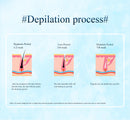 Green Light Spot Beauty Hair Removal Device - Smooth Skin Solution