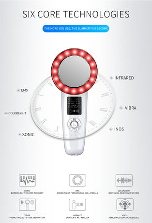 6-in-1 Ultrasonic Slimming & Beautifying RF Device - Body Sculpting & Skin Rejuvenation(black)