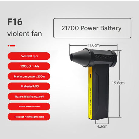 Portable Jet Fan - 200W Powerful Handheld Air Duster & Blower (White)