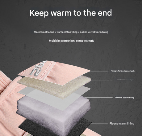 Women's Grey Top-Rated Waterproof Touchscreen Ski Gloves - Fleece-Lined for Men & Women