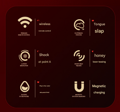 Red  Wearable Vibrating Stimulator with Remote - Dual-Action Couples' Toy