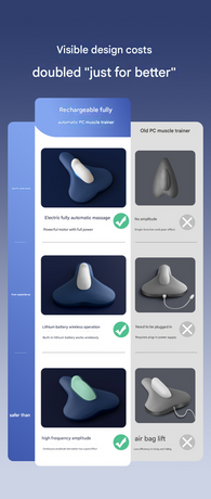 Blue Advanced Electric Kegel Trainer - Unisex PC Muscle Exerciser