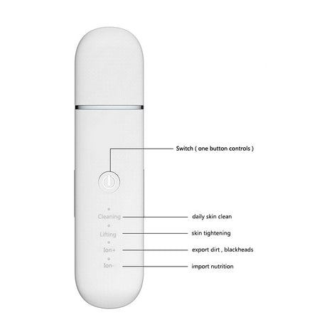 White Professional Ultrasonic Skin Scrubber - 4-in-1 Facial Spatula for Deep Cleaning, Blackhead Removal, and EMS Lifting