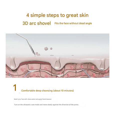 Purple Professional Ultrasonic Skin Scrubber - 4-in-1 Facial Spatula for Deep Cleaning, Blackhead Removal, and EMS Lifting
