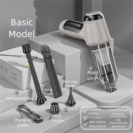 Grayish-white Multi-Functional Cordless Handheld Vacuum Cleaner - Powerful Blower & Inflator for Car and Home