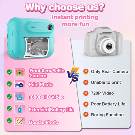 Kids Multi-Functional Camera Toy - Instant B&W Printing & Creative Stickers(pink)