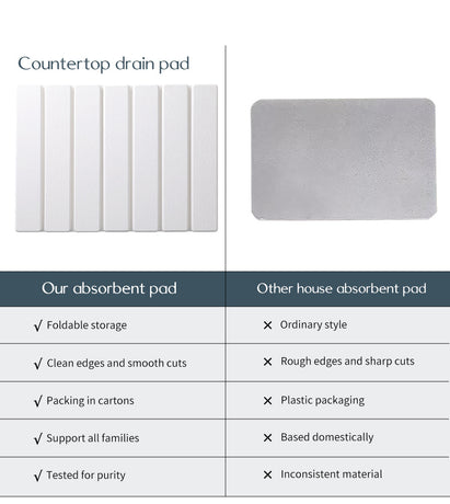 Folding Diatomaceous Earth Countertop Drain Mat - Quick Dry, Non-Slip & Easy Clean Absorbent Pad(light grey)