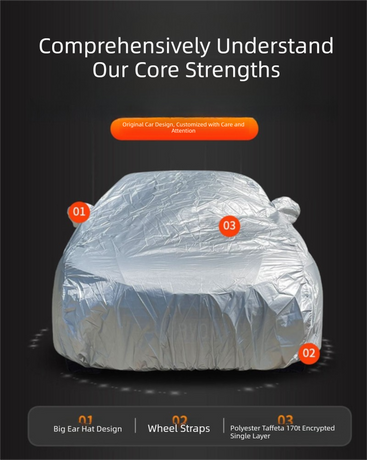 Silver 3S Universal Car Cover – 170T Taffeta Fabric, All-Weather Protection for Cars(4100×1700×1500MM)