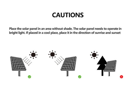 Solar Panel Fan Kit – 16W Monocrystalline Solar Powered Ventilation System with Dual Fans