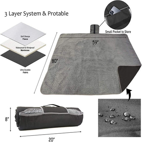 Black and Grey 3-Layer Waterproof Outdoor Blanket – Portable, All-Weather Picnic & Camping Mat with Storage Pocket