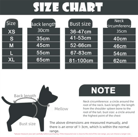 M Dark Blue All-Season Pet Raincoat - Waterproof & Dustproof High-Collar Dog Windbreaker for Spring