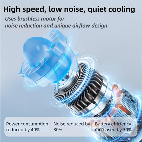 White Portable Fan for Outdoor, Waist Clip, and Desktop Cooling