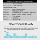 Blue Sports Headband with Removable Bluetooth Speakers