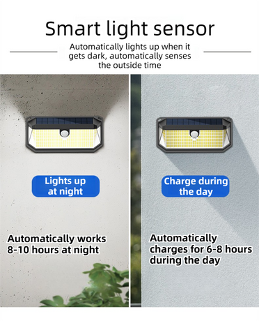 2-Pack Solar Motion Sensor Wall Light(416-Bead LED) -  3 Lighting Modes, IP64 Waterproof, Three-Sided Wide-Angle Lighting for Outdoor Security and Garden Lighting