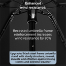 Black Ultra-Compact 5-Fold Waterproof All-Weather Umbrella for Women - Heart Pattern, Black Glue UV Protection, 8-Rib Frame,  Portable Capsule Parasol