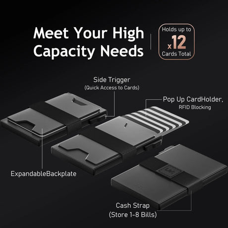 2-Pack Grey Metal Thin Slim Men Women Pop Up Wallet (10.1 x 6.9 x 1.7 cm) - RFID Anti-theft Card Holder with box