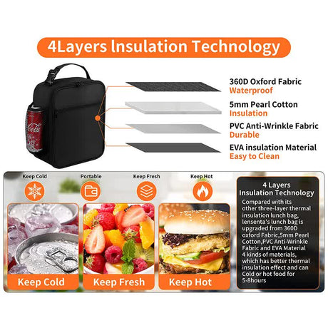 Black Portable Insulated Lunch Bag - Oxford Cloth Handheld Meal Prep Tote, Large-Capacity Square Upright Design for School Office