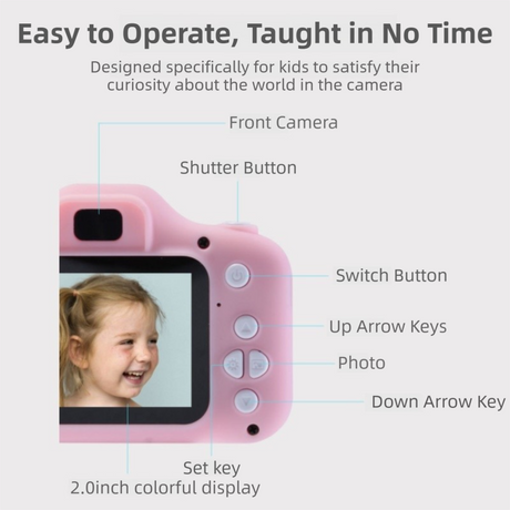 X2 Blue HD Dual Lens Kids Carrot Bunny Digital Camera - Multi-Functions With 20MP Interpolation, Photo & Multiple Filters, 1080P Video and Game