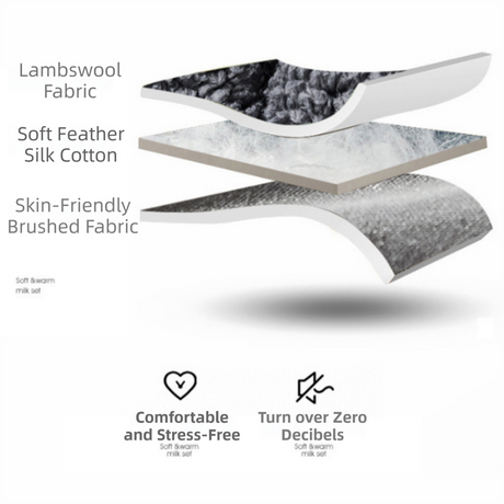 Superior Insulation Grey Dual-Sided Pet Sleeping Mat(40X60CM) for Dogs & Cats - 3D Thickened Support & Durable Wavy Quilting, Reversible Lamb Velvet & Brushed Cotton Bed