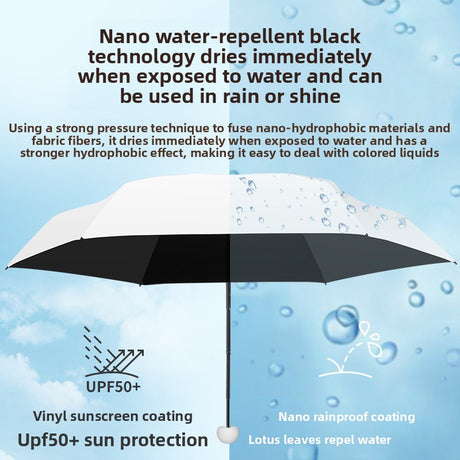 Deep Sea Blue Compact Mini Travel Umbrella UPF50+ UV Protection Waterproof 6-Fold Flat Design Lightweight Sun & Rain Parasol for Handbag