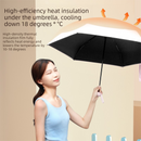 Coral pink Compact Mini Travel Umbrella UPF50+ UV Protection Waterproof 6-Fold Flat Design Lightweight Sun & Rain Parasol for Handbag
