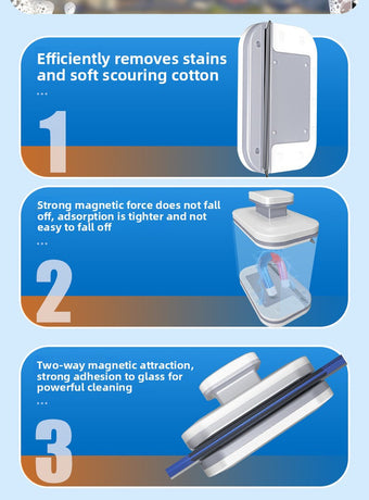 Magnetic Double Sided Window Cleaner for 18-30mm Double Glazed Glass High Rise Safety Wiper Tool White