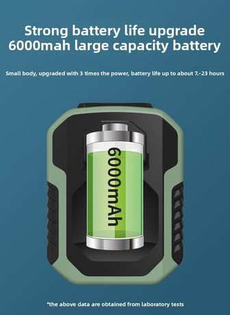 Portable Waist Clip Fan 6000mAh Rechargeable Personal Air Conditioner with Power Bank Function Heavy Duty Wearable Belt Fan for Tradies Camping and Outdoor Work Orange
