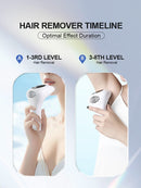 IPL Laser Hair Removal Handset for Women & Men - 900,000 Flashes Home Use Hair Remover Device for Face Body Bikini & Underarms - Painless & Effective Reduction - AU Plug Dark Green