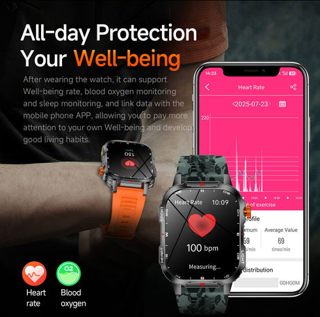 Rugged Outdoor Smart Watch for Men - 1100mAh Extra Long Battery with LED Flashlight & Compass - 2.01