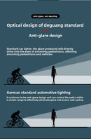 EOS640 Upgraded 3250 Lumen Super Bright Bike Light with Stable Dual Bracket Mount - 8000mAh Long Life Battery with Smart Temp Control - USB Rechargeable Aluminium MTB Headlight