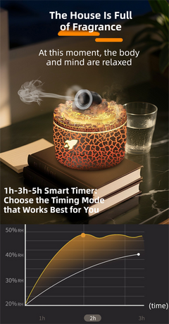 176 Black Simulation Turret Diffuser & Humidifier - Smart Timer Ultrasonic Mister with Volcano Lava Crack Shell and Colorful Light