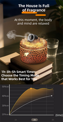 167 Black Simulation Volcano Diffuser & Humidifier - Smart Timer Ultrasonic Mister with Volcano Lava Crack Shell and Colorful Light