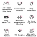 Blue Dinosaur 360° U-Shaped Electric Toothbrush Set for Teens/Adults 15 and Up Years Old - Silicone Soft Bristle Oral Cleaner with 6 Modes & 3 Large Brush Heads