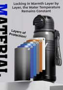 2-Pack Gradient Black 670ml Large Capacity Sports Insulated Tumbler - 316 Stainless Steel Straw Water Bottle, Dual-Use Lid for Travel & Outdoors