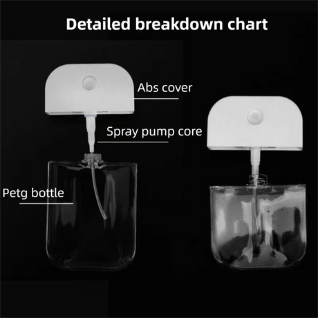 3-Pack Ultra-Slim 50ml Card-Style Travel Spray Bottle with Red Silicone Sleeve - Portable ABS/PETG Refillable Hydration Sprayer