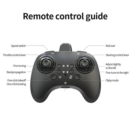 Camouflage Blue 2.4G Remote Control Stunt Fighter Drone  - Manual Toss Launch, One-Key Operation for 360° Flip & Circular Flight, 3-Speed Adjustable Stable Quadcopter with Night Lights