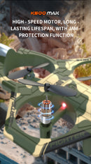 Camouflage Blue 2.4G Remote Control Stunt Fighter Drone  - Manual Toss Launch, One-Key Operation for 360° Flip & Circular Flight, 3-Speed Adjustable Stable Quadcopter with Night Lights